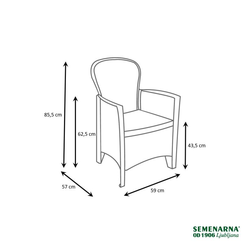 Garnitura Jungle PVC Ratan Videz, Blazine 